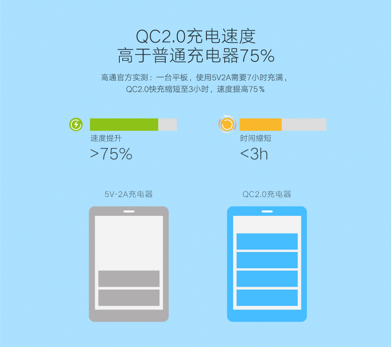 chargeur - Ref 1302115 Image 8