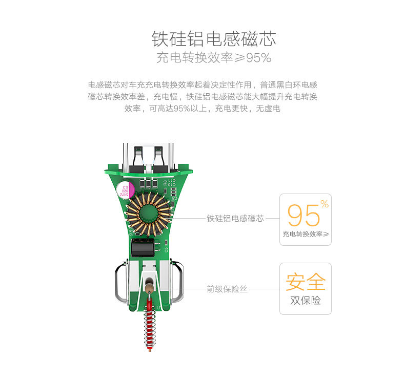 chargeur 2.4A, 1A - Ref 1302103 Image 13