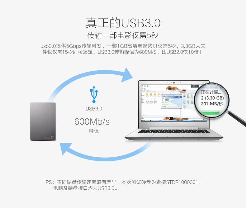 Concentrateur USB - Ref 365166 Image 17
