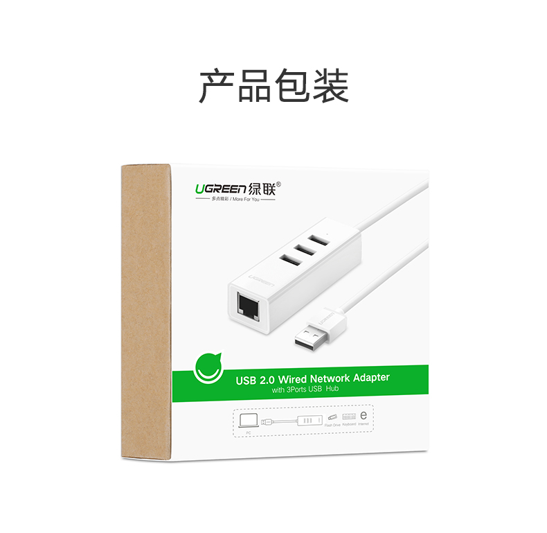 ? Green Line Mạng cáp chuyển đổi card giao diện mạng MacBookPro thích hợp cho kê nhỏ mới phụ kiện máy tính xách tay bộ sưu tập splitter USB Adapter Ethernet Asus của Apple - USB Aaccessories quạt mini đeo cổ