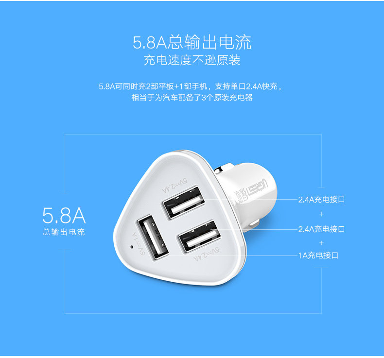 chargeur 2.4A, 1A - Ref 1302103 Image 9