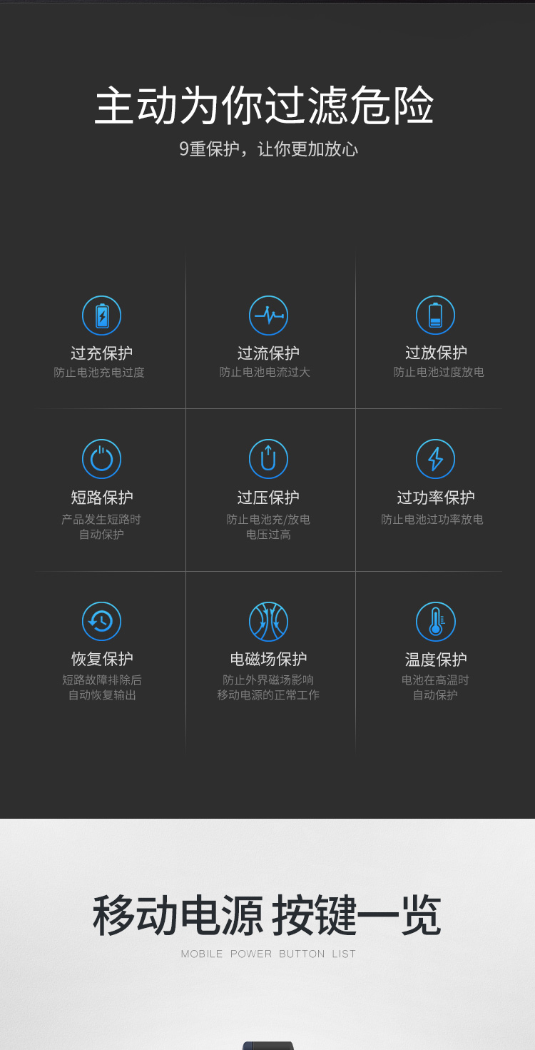 绿 联 充电 宝 iPhonex / 7 Apple dành riêng cho điện thoại 8p 8 Android iPhoneXs max Universal 6S đi kèm với dòng 10.000 mAh XR Apple chính thức được chứng nhận MFi Hive di động