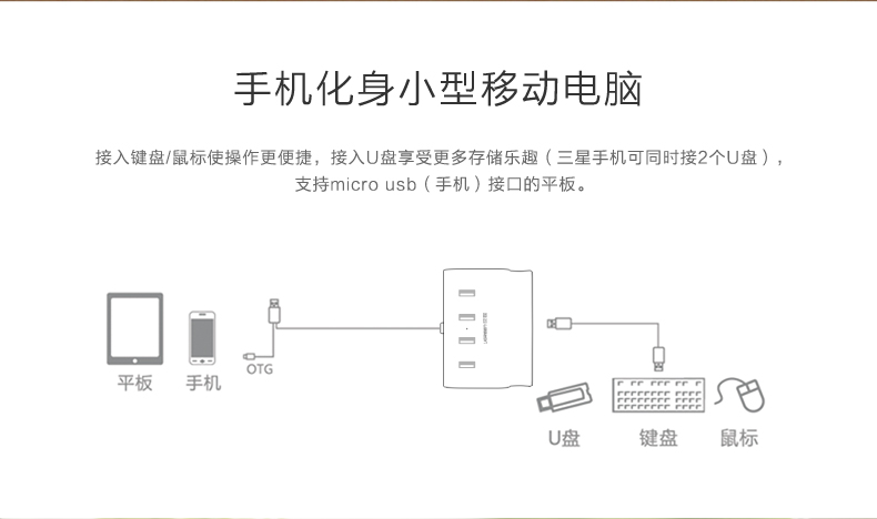 Hub USB - Ref 365452 Image 9
