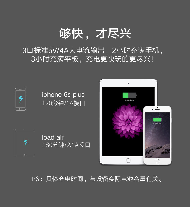 chargeur - Ref 1302114 Image 9