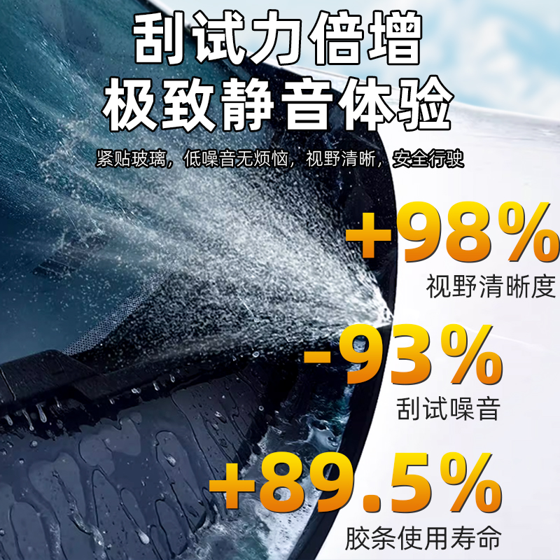 11-Layer Rubber Strip Wiper Blade for Car Front Windshield, Original Frameless Silent Universal Type Double Wiper, New Original Model