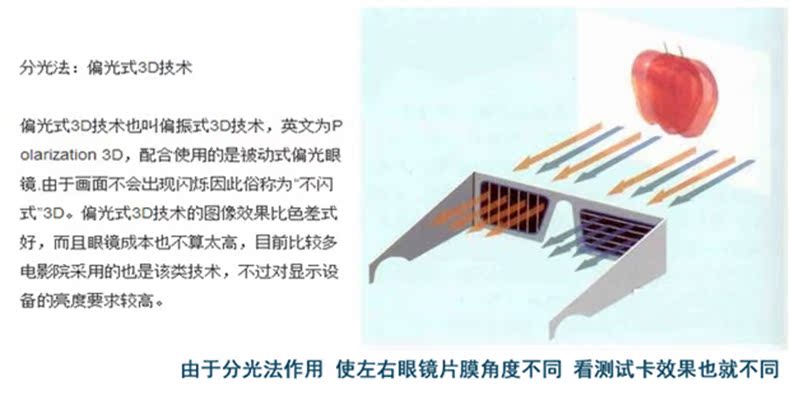 Lunettes 3D JETTISON - Ref 1239972 Image 7