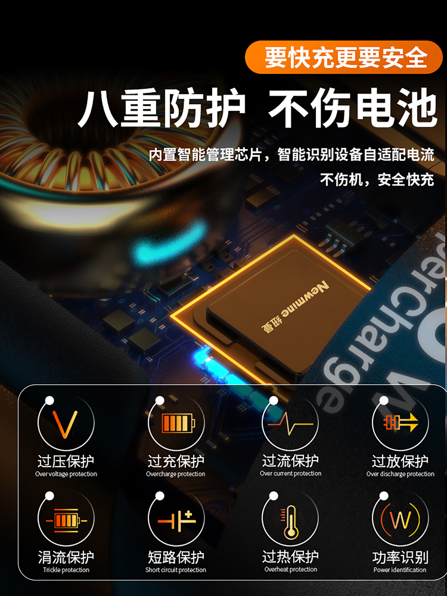 Newman Car Charger Is Suitable for Huawei 88W Super Fast Charging, Apple 15 Car Cigarette Lighter Adapter 66W