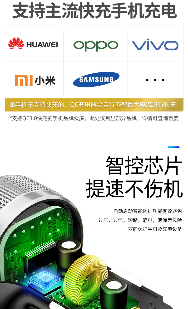 纽曼 车载充电器 快充一拖二 图4