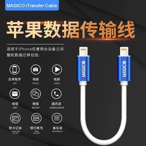 Товары от 马泽丹1