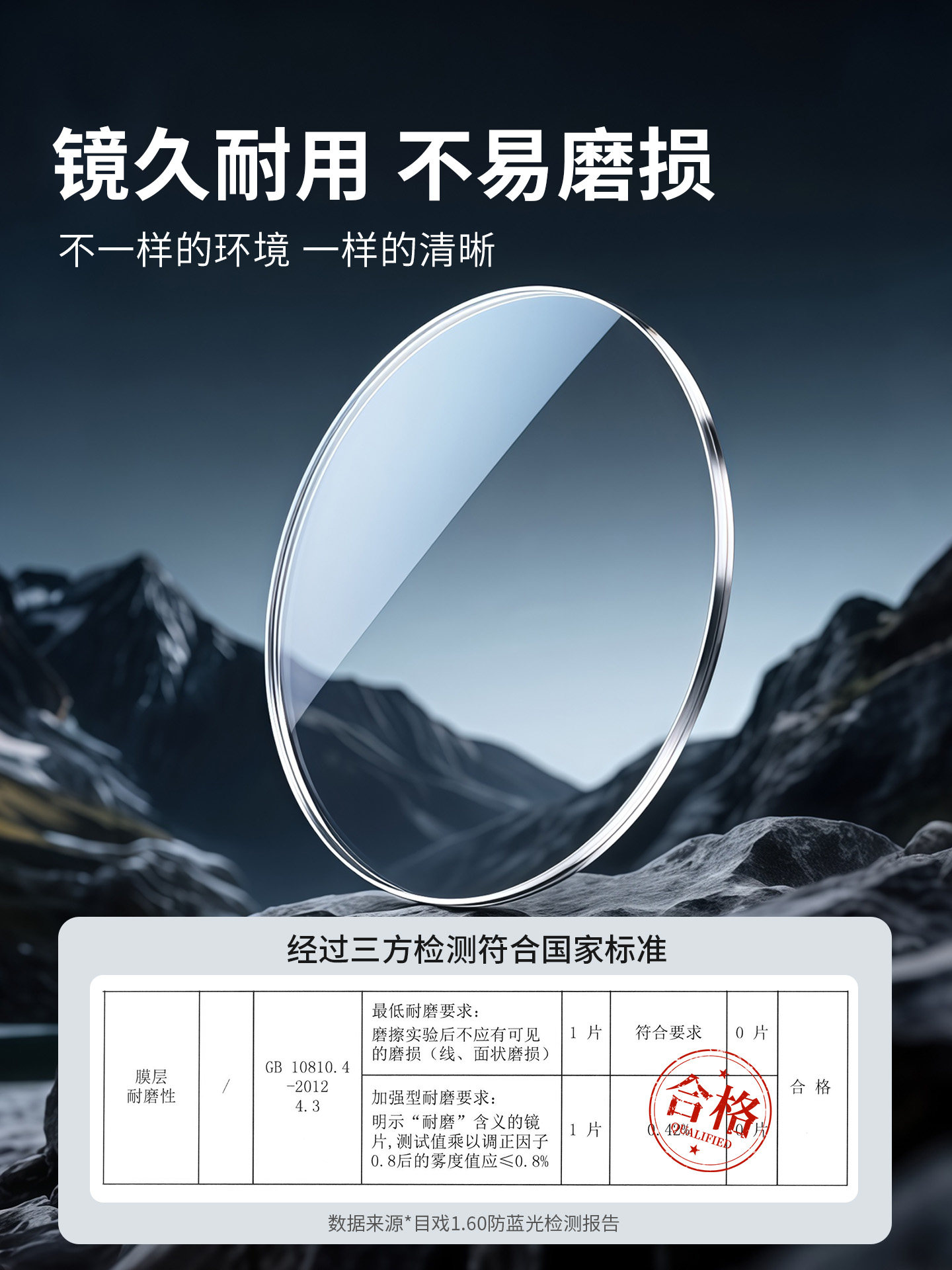 Myopia Glasses Can Be Fitted with Zeiss Prescription Lenses, Optional Blue Light Blocking, Half-Frame Eyeglass Frames for Men 71009