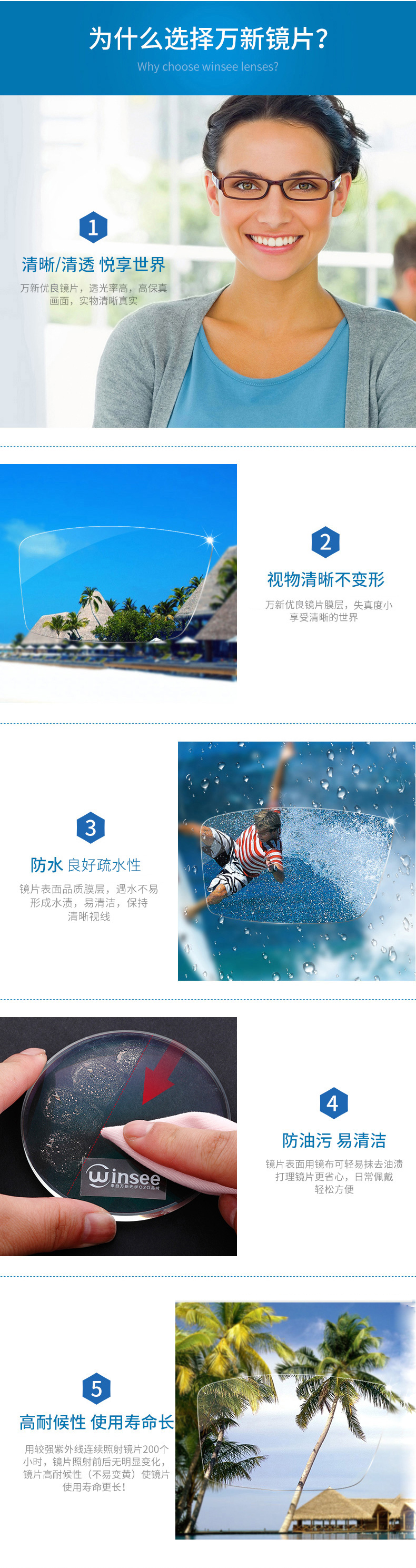 宝岛 万新 1.67超薄防蓝光树脂近 视镜片 图7