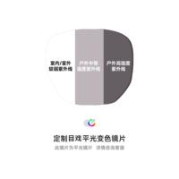 Оснащен плоскими фотохромными линзами [сереет на улице] - не обесцвечивается в салоне автомобиля