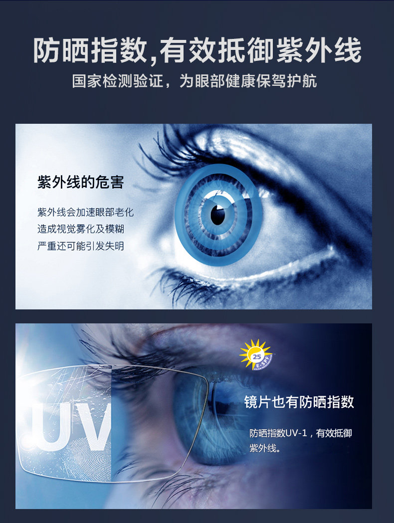 宝岛眼镜 防蓝光超轻近视眼镜 仅重10g 图10