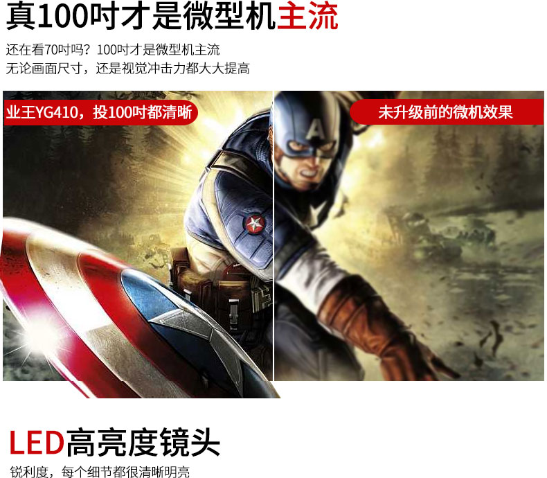 2018 mới YG400 kết nối trực tiếp micro máy chiếu điện thoại gia đình máy chiếu HD máy tính cầm tay - Máy chiếu