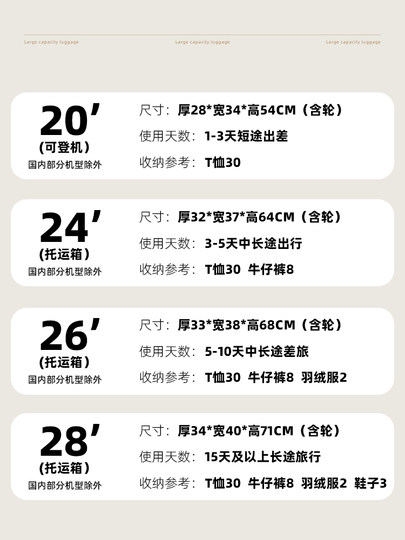 Aluminiumrahmen-Koffer Damen 2025 neuer multifunktionaler 37-Punkt-Koffer, stark und langlebig, Erwachsene können auf dem Trolley-Koffer sitzen