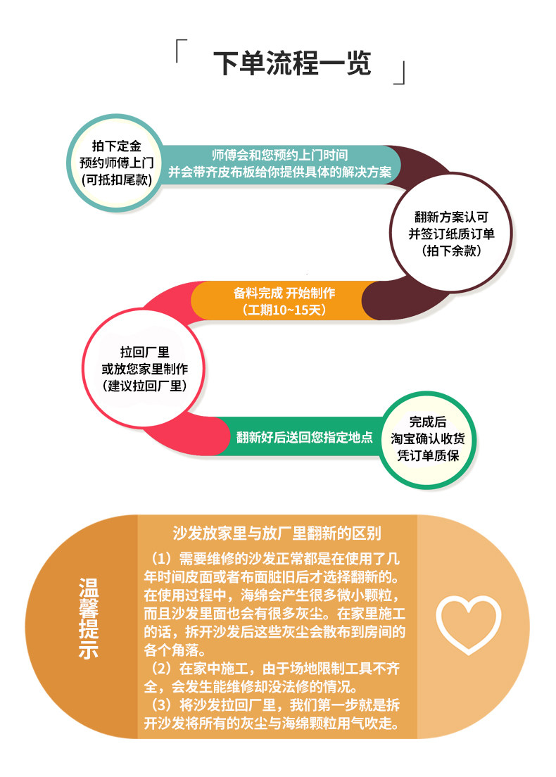 Обеденный стул 上海芬艺专业高端旧餐椅子沙发家具翻新换牛皮布塌陷海绵维修上门 80 factory