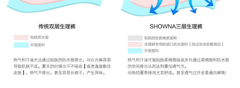 Slip jeunesse SHOWNA SN60057 en coton - Ref 642856 Image 11