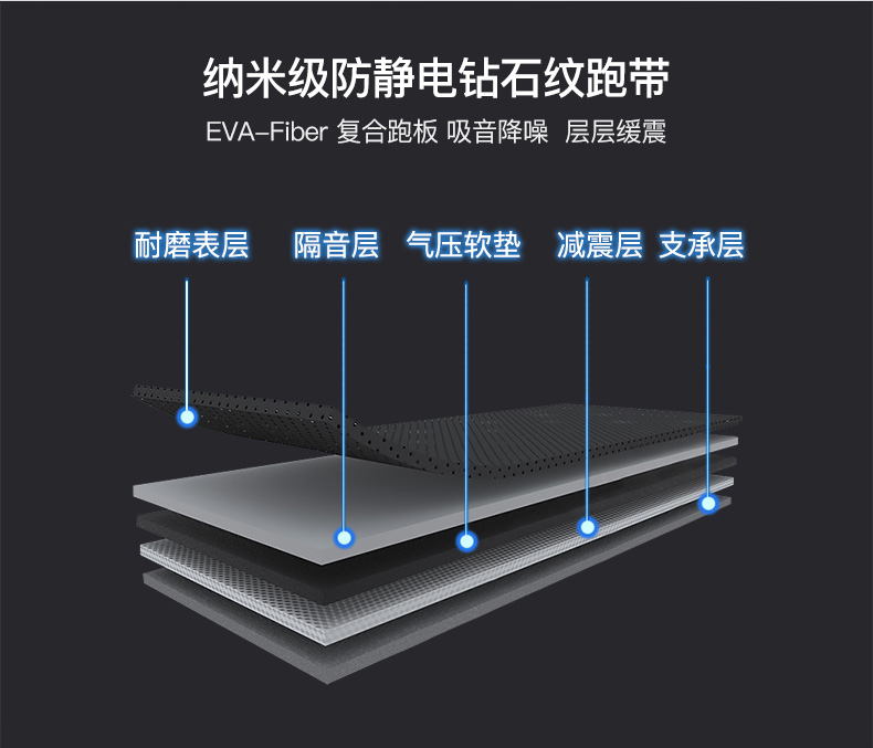 Mô hình máy chạy bộ gia đình mini Huixiang định hình nhỏ trong nhà nam nữ cực kỳ yên tĩnh thông minh thiết bị thể dục đặc biệt R3 - Máy chạy bộ / thiết bị tập luyện lớn máy chạy thể dục tại nhà