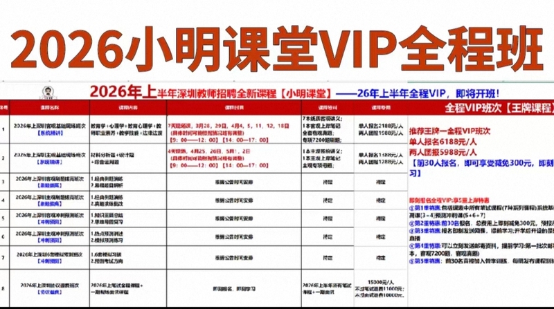 Xiaoming's Full Course for the First Half of 2026, Shenzhen Social Recruitment, Shenzhen Xiaoming Classroom, Includes Both Objective and Subjective Components