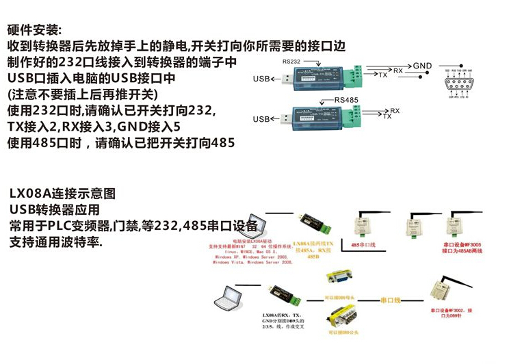 Hub USB - Ref 363873 Image 7