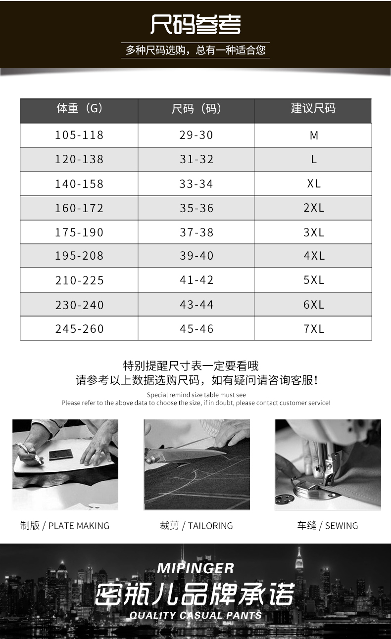 Quần jeans nam xu hướng mùa đông nam béo cỡ lớn cộng với béo cộng với size chân quần nam quần harem quần nam quần kaki nam