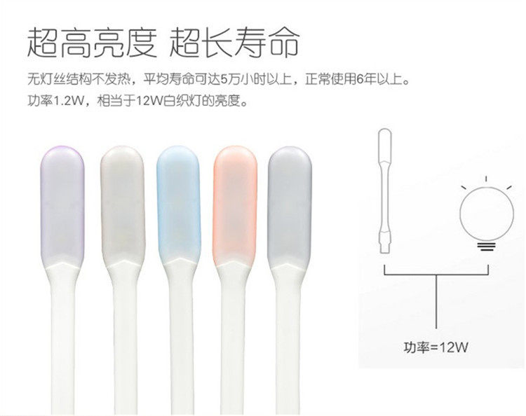 Lampe USB - Ref 376451 Image 22