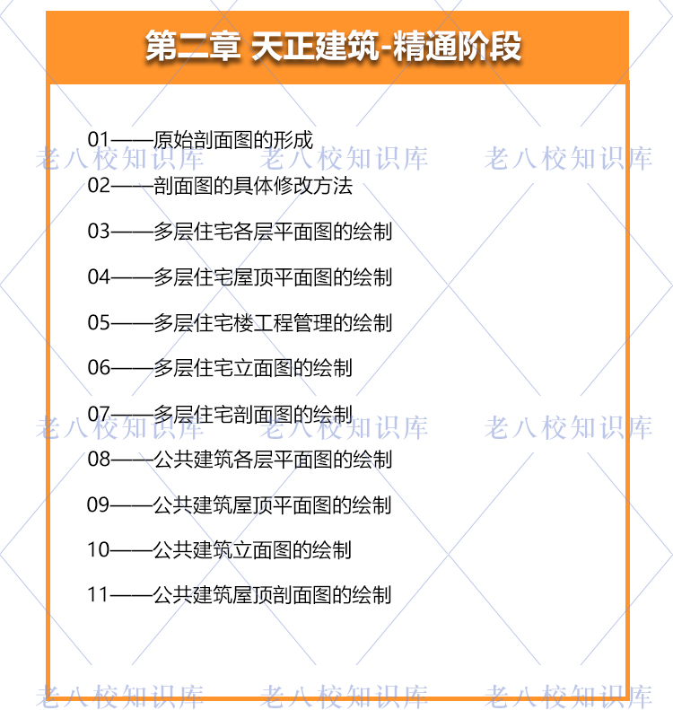 T1283 CAD天正施工图教程 天正建筑施工图视频教程建筑电气...-5