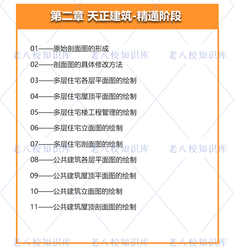 T1283 CAD天正施工图教程 天正建筑施工图视频教程建筑电气...-5