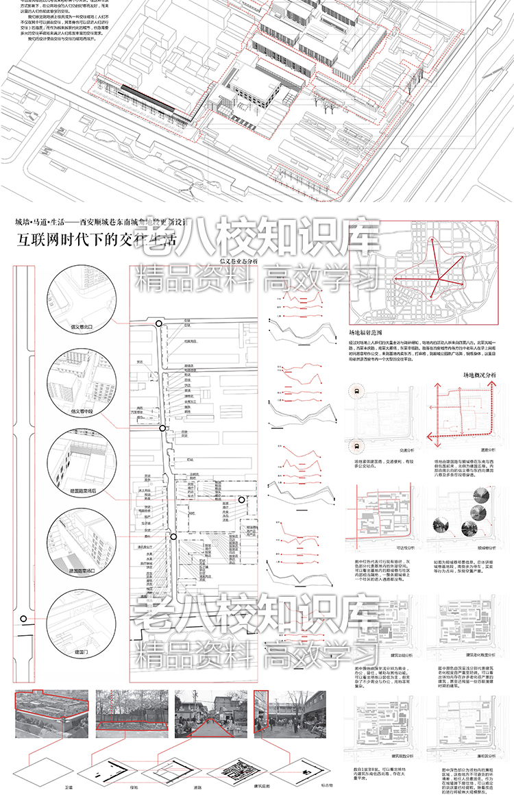 T1880建筑城乡规划/城市设计psd排版模板4套居住区村庄旧城...-3