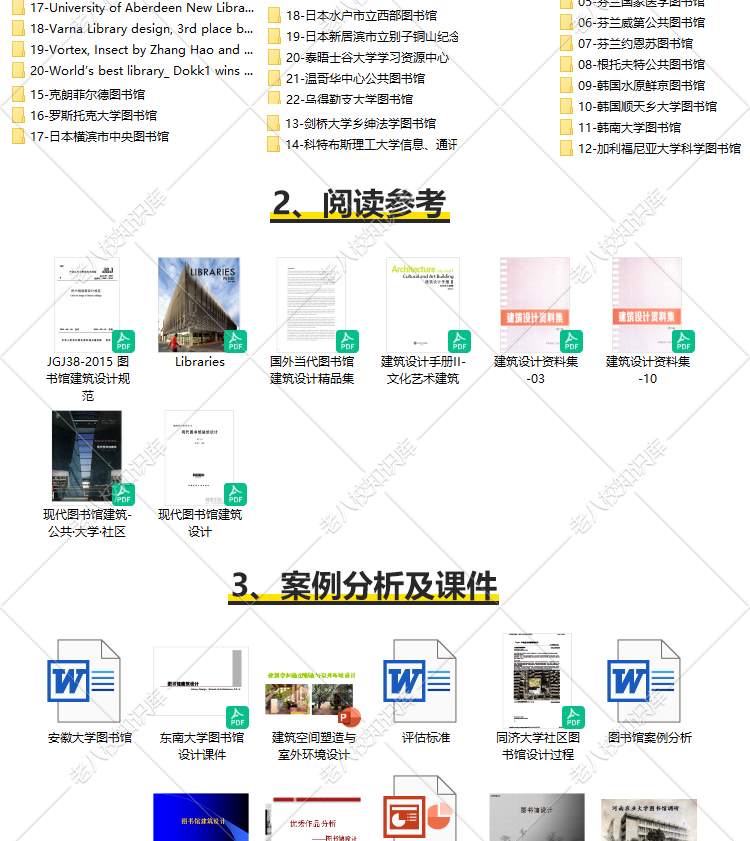 T1818 SU模型案例书吧公建超全图书馆设计资料合集CAD图纸方...-3