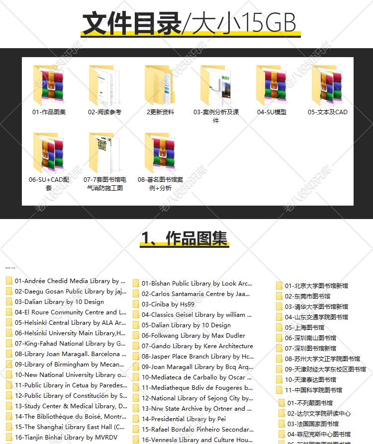 T1818 SU模型案例书吧公建超全图书馆设计资料合集CAD图纸方...-2