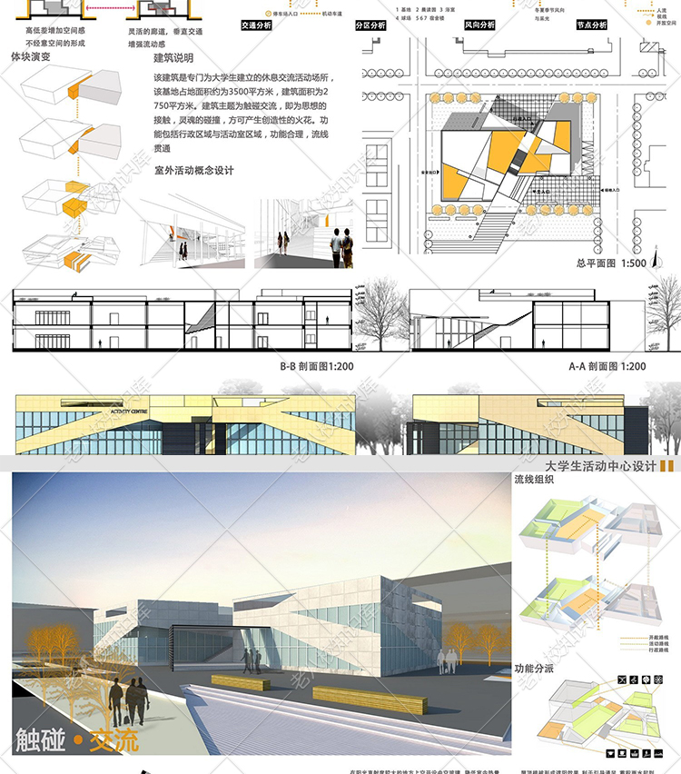 T1659大学生青年社区文化活动中心建筑设计SU模型CAD图纸文...-6