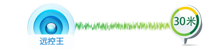 Telecommande - pointeur laser - Ref 384660 Image 14