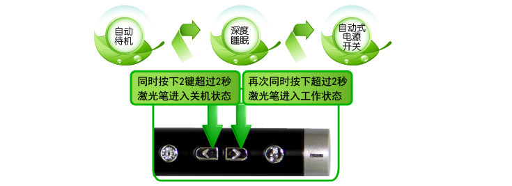 Telecommande - pointeur laser - Ref 384660 Image 18