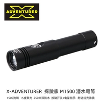 M1500 Black