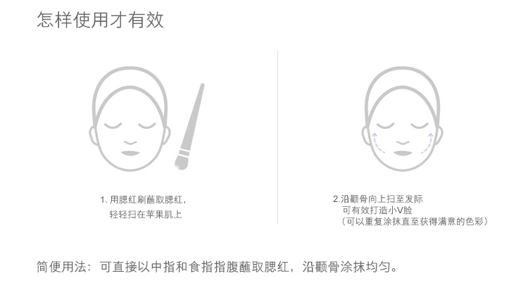 Chính hãng novo phấn má hồng sửa chữa trang điểm nude sáng cố định trang điểm lâu dài sửa chữa vẻ đẹp tự nhiên tươi sáng trang điểm đơn sắc cọ má hồng 3ce 6 ô