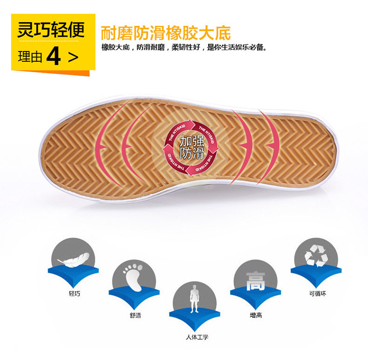 Giày vải mùa xuân mới 2018 nữ phiên bản Hàn Quốc của phong cách Harajuku ulzzang sinh viên hoang dã giày đế dày dày siêu lửa giầy gucci ny
