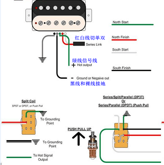 Звукосниматель 包邮东礼电吉他拾音器高功率双轨式陶瓷磁铁小双tele琴桥可切单双 DONLIS