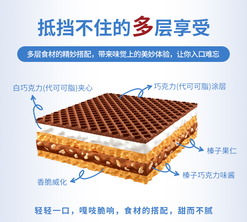 泓一 坚果威化饼干 整箱20枚 图2