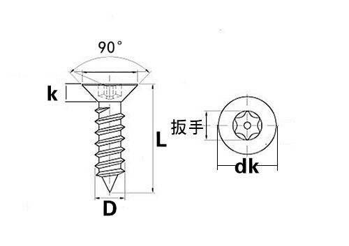 DIN934-1