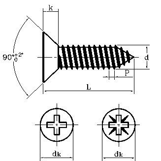 DIN934-1