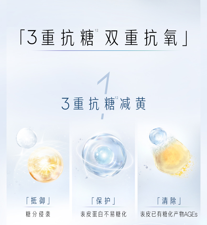 OLAY玉兰油抗糖小白瓶50ml