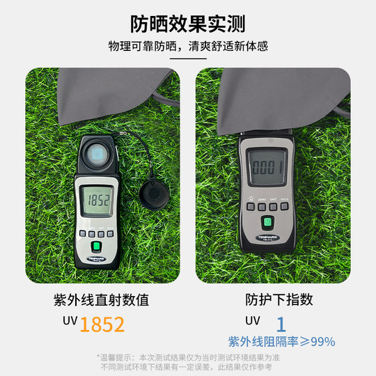 Full Face Sun Protection Mask for Women, Anti-Uv, Summer Thin Breathable Ice Silk Mask, Cycling and Driving Sunshade Face Mask