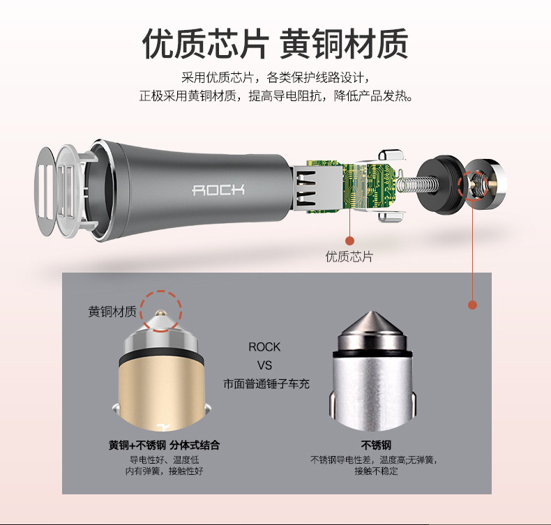chargeur ROCK - Ref 1301572 Image 14