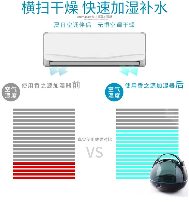 Máy tạo độ ẩm 4L nhà câm phòng ngủ người phụ nữ mang thai trong nhà công suất lớn điều hòa không khí sương mù - Máy giữ ẩm