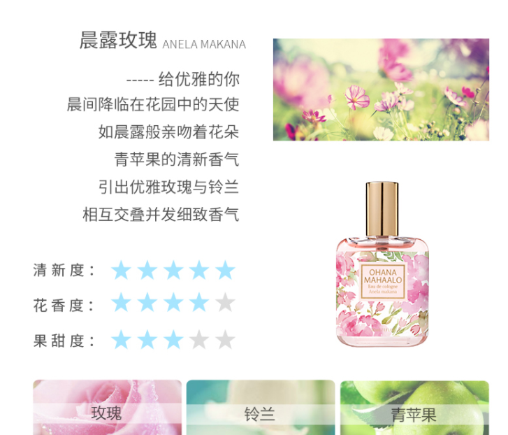 丹妮的賣場日本本土ohana Mahaalo水果花香清新少女淡香水 香體噴霧30ml多款 Yahoo奇摩拍賣 丹妮的賣場日本本土ohana Mahaalo水果花香清新少女淡香水 香體噴霧30ml多款 Yahoo奇摩拍賣