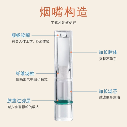 Айдужирус фильтр курить двойной фильтр мужской одноразовый сигаретный фильтр рот губки 96 приурожай