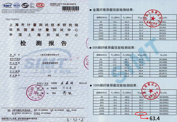 朵朵康防辐射服检测报告