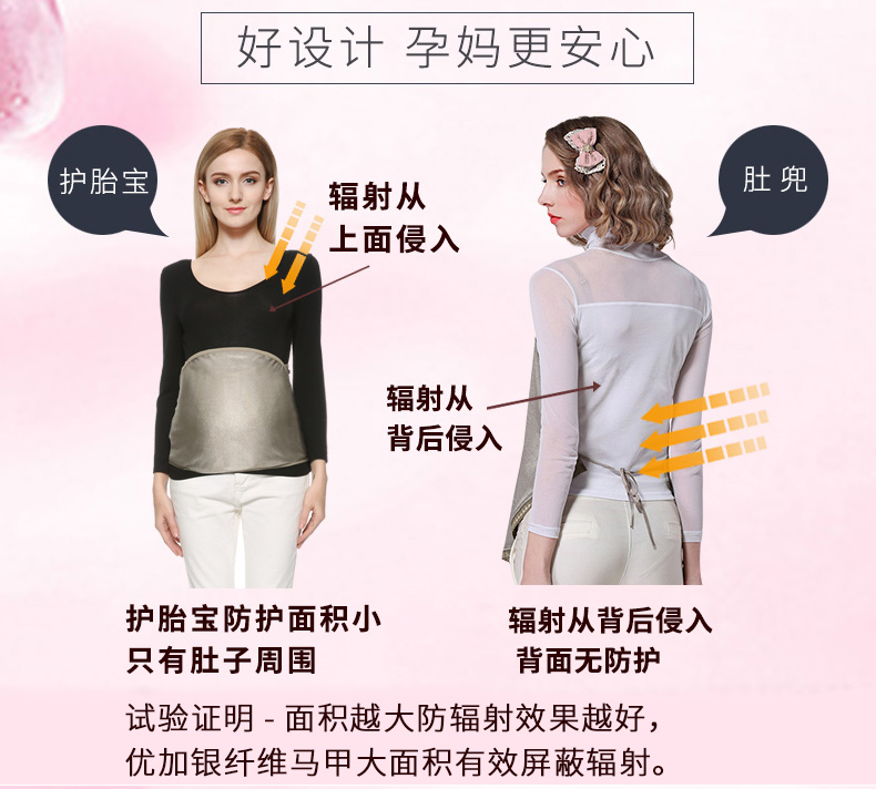 Youjia phóng xạ phù hợp với trang phục bà bầu chính hãng quần áo chống bắn bạc sợi sling tạp dề tạp dề khuyến mãi bốn mùa áo hè chống bức xạ cho bà bầu