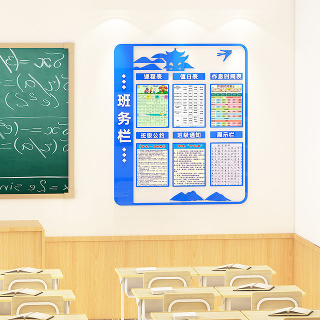 Classroom Decoration Bulletin Board Wall Stickers 3D Three-Dimensional Junior High and Primary School Class Cultural Wall Bulletin Board Decoration Tool